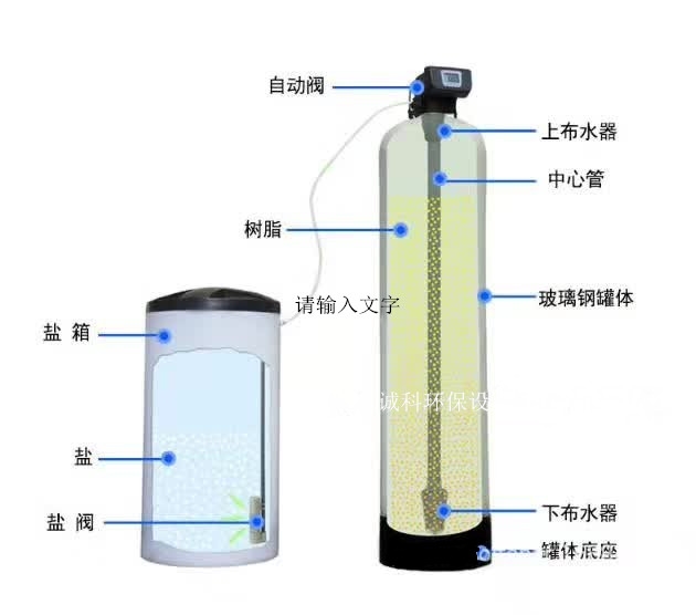 湖南软化水设备厂家 全自动软水器使用方法 软化水机操作流程